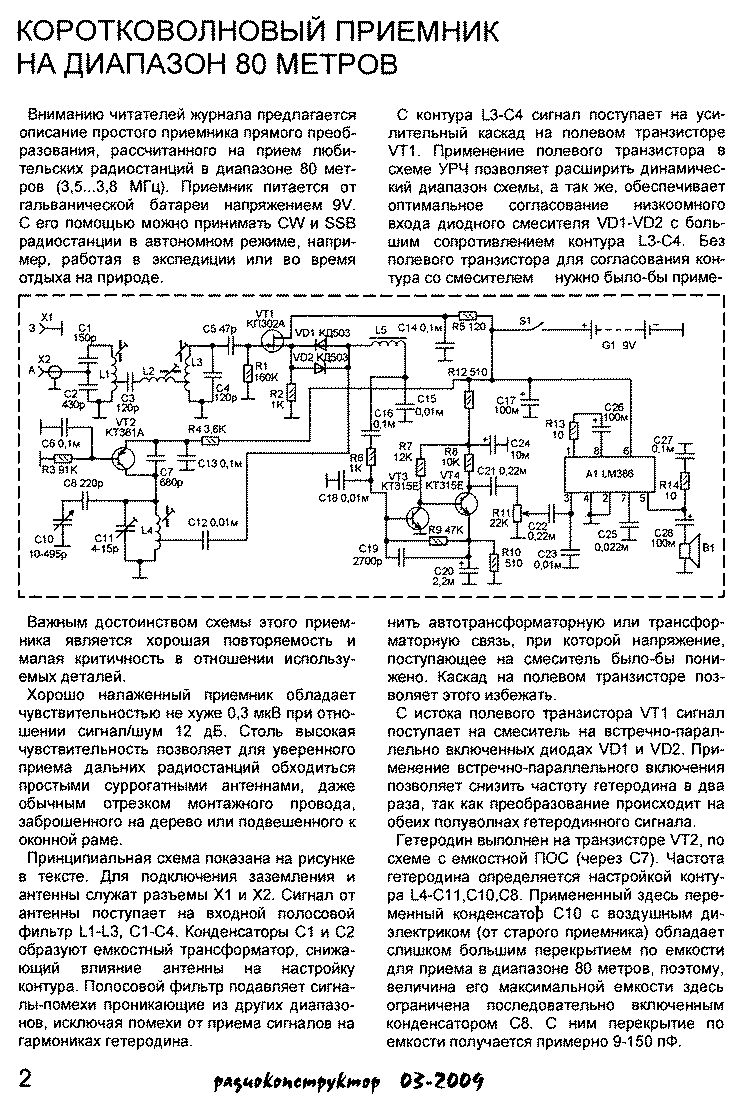 Ппп полякова схемы