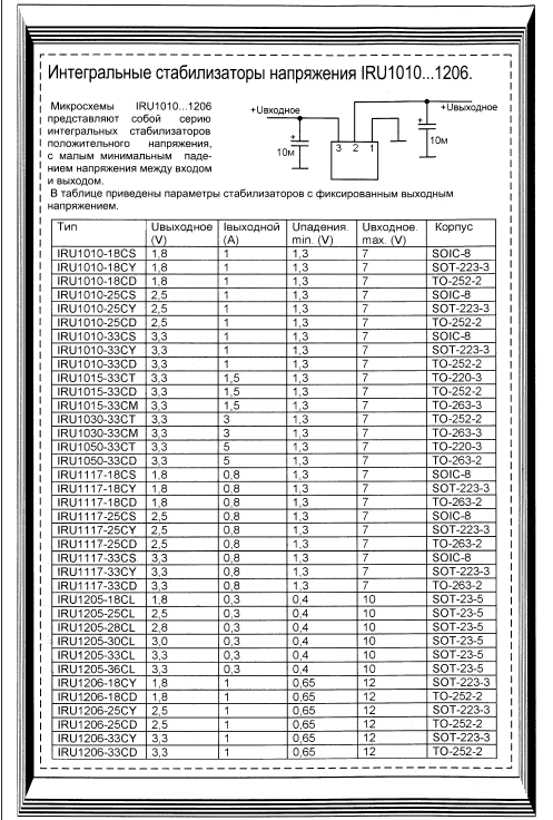 Интегральный стабилизатор напряжения схема